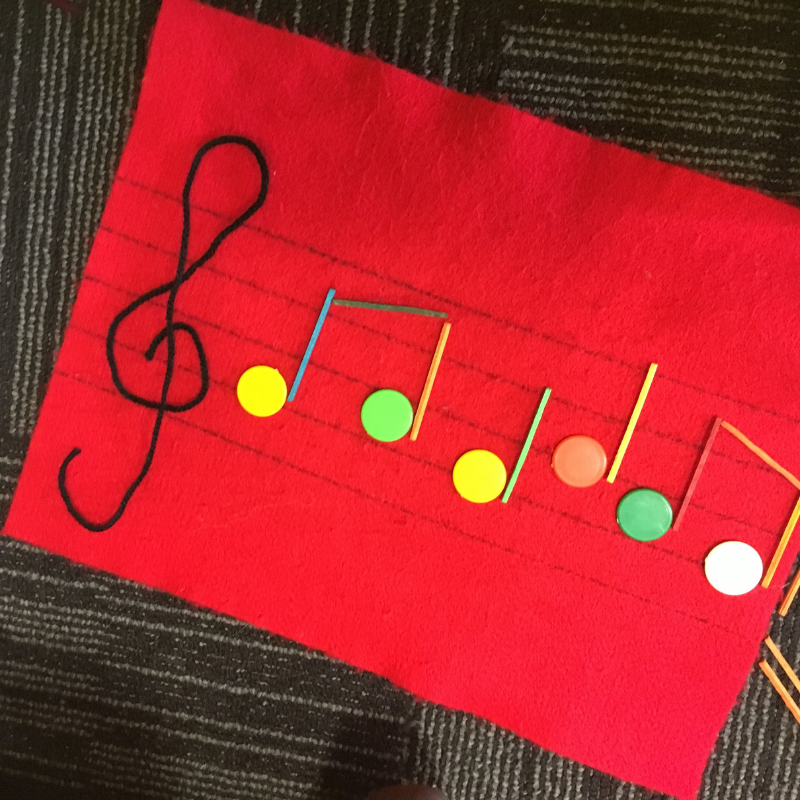 Notes on the Treble Clef